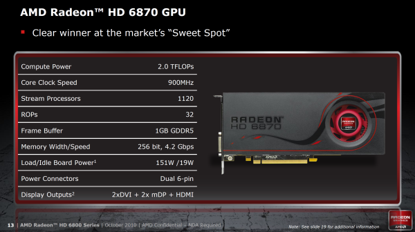 Grafické karty AMD Radeon HD 6850 a HD 6870 v testu