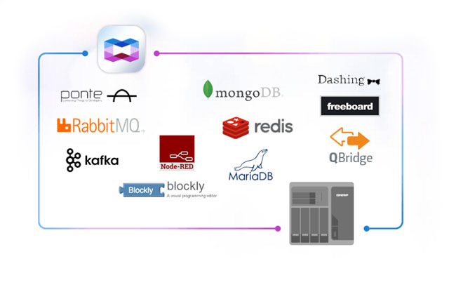 QNAP představí na IoT World 2016 novou privátní platformu IoT Cloud