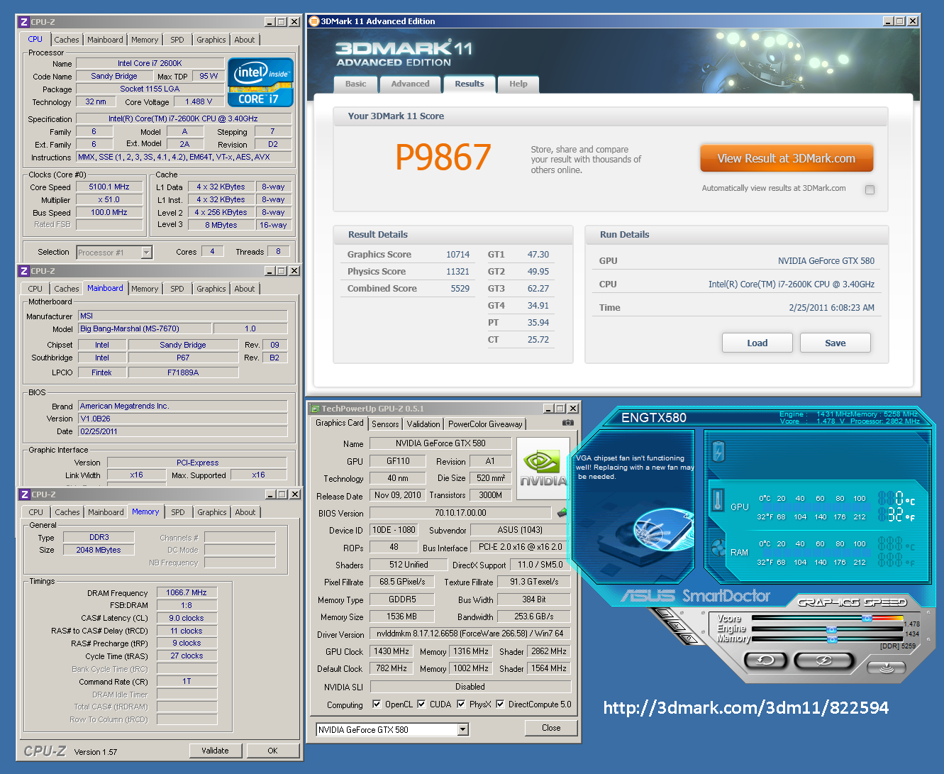 MSI MOA 2011 – Kdo pokračuje do evropského finále?