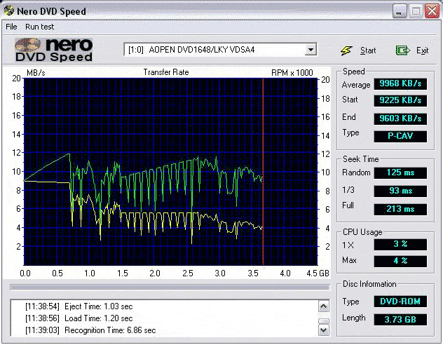 Velký test DVD-ROM - představení mechanik