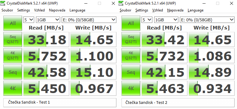 Test 64GB karet SD: 4× SDXC a 10× MicroSDXC 