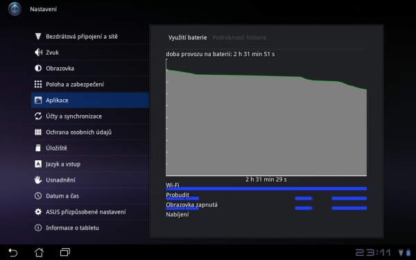 Asus Transformer Prime – hybrid tesaný z hliníku