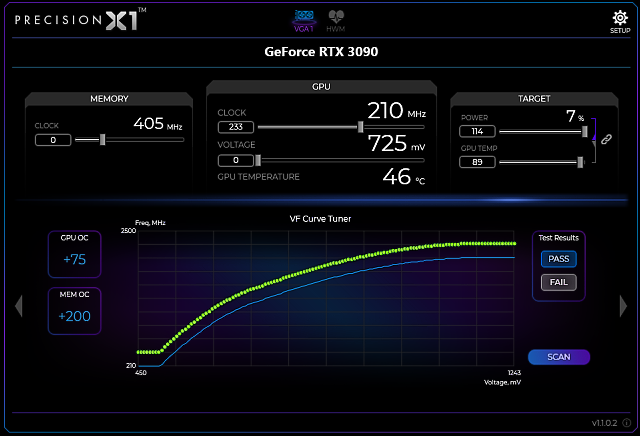 Nvidia GeForce RTX 3090: Profesionální a herní bestie