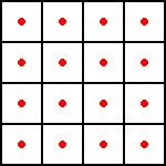 R420 a NV40 - Full-Scene AntiAliasing