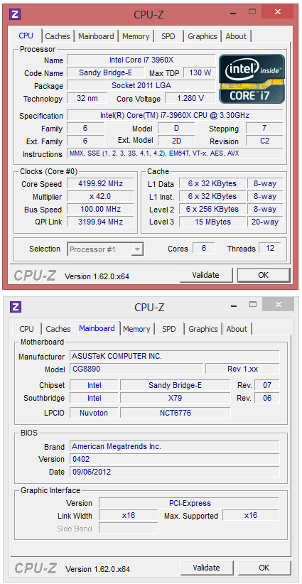  Asus ROG CG 8890 – extrémně výkonná sestava za sto tisíc