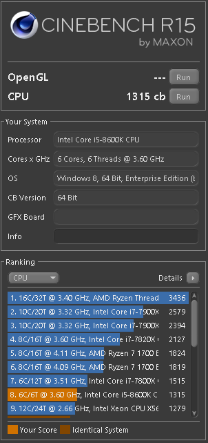 Core i5-8600K s taktem 4,3 GHz (Coffee Lake) v testu