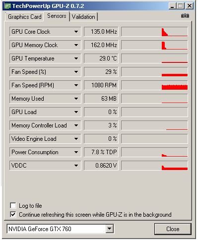 Test nVidie GeForce GTX 760 – nástupce GTX 660 Ti