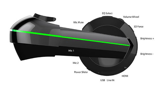 Vuzix iWear 720: multi-platformní VR headset se dvěma HD displeji a vestavěnými sluchátky