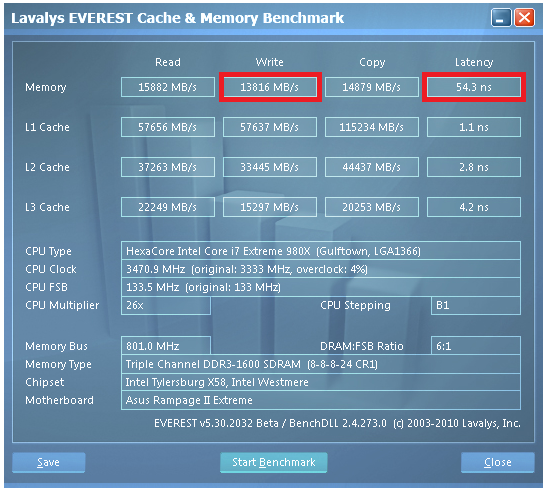 Intel Core i7-980X - Šest jader pro extrémní nasazení