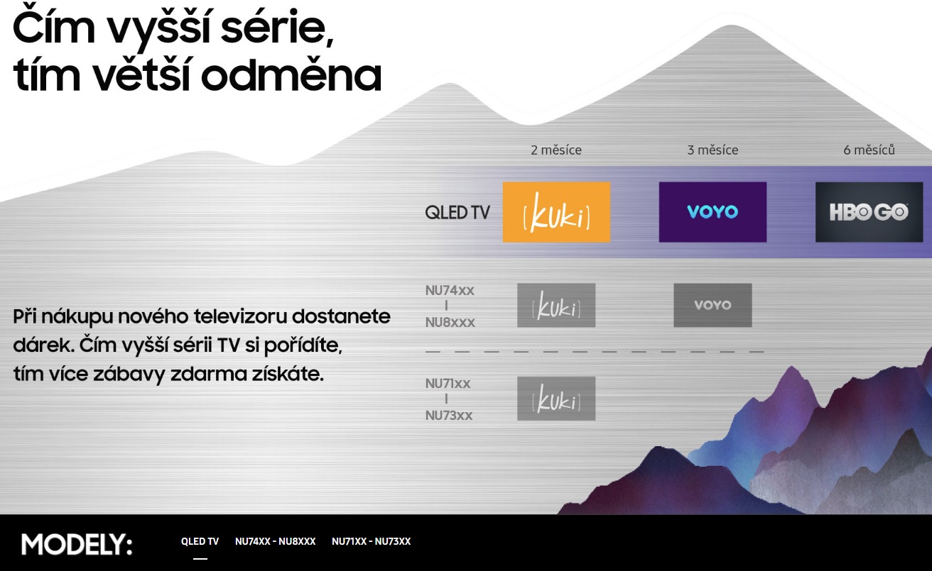 Při nákupu nového televizoru Samsung získáte dárek zdarma