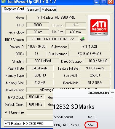 OverclocKing grafické karty - nejlepší poměr cena/výkon