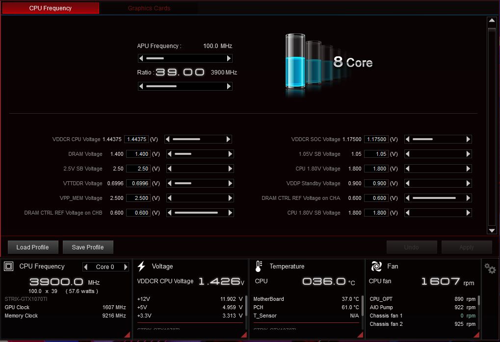 AMD Ryzen 1700 přetaktování a rychlejší RAM v praxi 