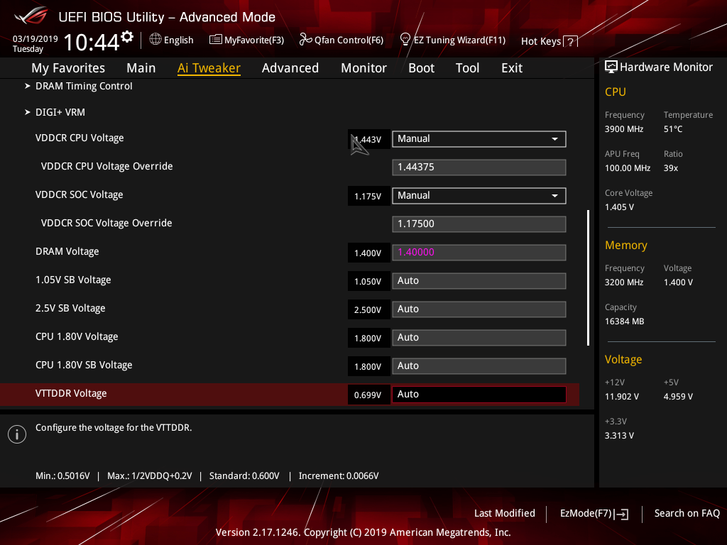AMD Ryzen 1700 přetaktování a rychlejší RAM v praxi