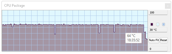 Intel Core i7-12700K: Dostupnější Alder Lake v testu 