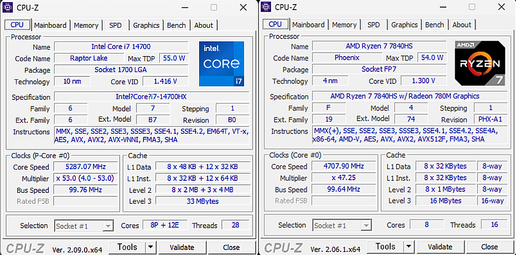 Test HP Victus 16 (model 2024): Procesor AMD versus Intel v noteboocích s RTX 4060