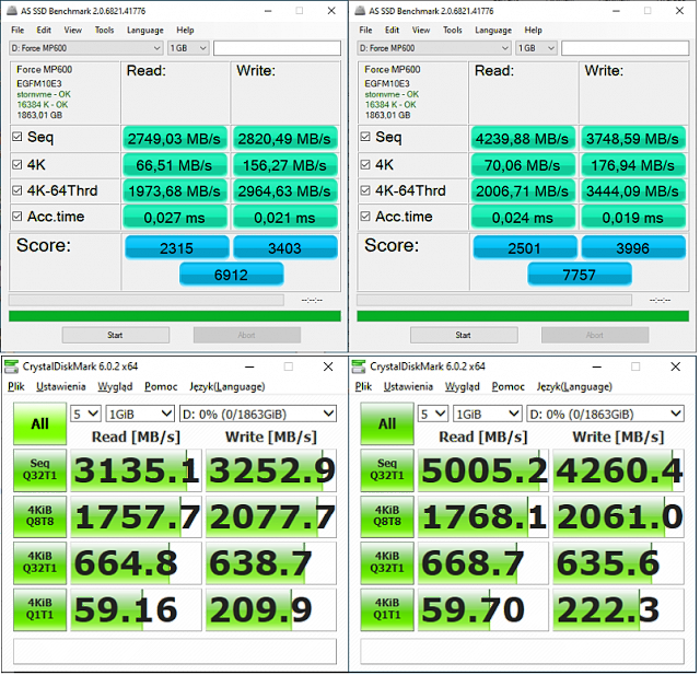 Srovnání výkonu disku v PCIe 3.0 (nalevo) proti PCIe 4.0