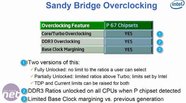 Intel bude tvrdě limitovat přetaktování procesorů Sandy Bridge