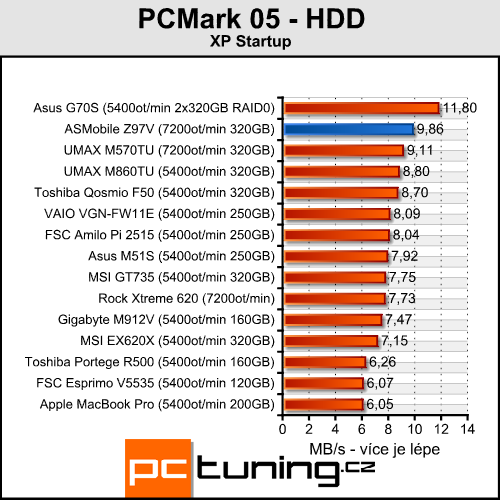 ASMobile Z97V - notebook (téměř) na přání