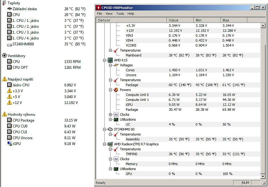 AMD A10-7870K Godavari = refresh Kaveri 