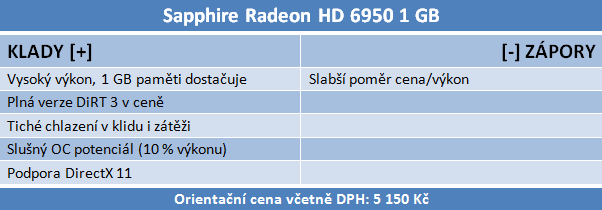 Vybíráme nejlepší Radeon HD 6950 1GB — králové Full HD?