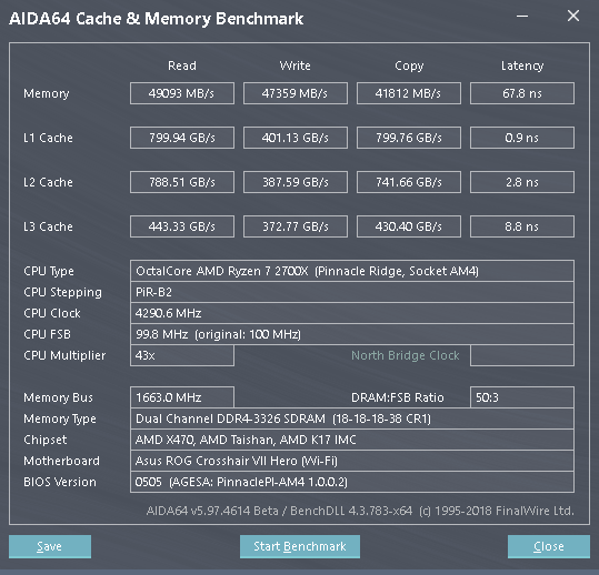 AMD Ryzen 7 2700X: Zen vyšponován na maximum