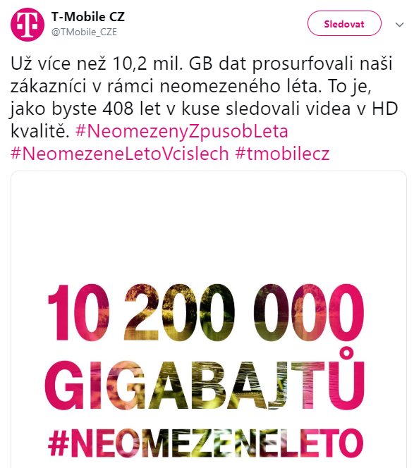 Neomezený mobilní internet od T-Mobile táhne! Za více než měsíc lidé prosurfovali přes 10 milionů GB dat