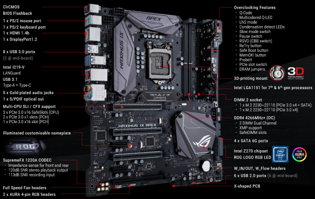 Asus Maximus IX Apex: kapalný dusík v akci!