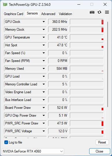 Test MSI GeForce RTX 4060 Ventus 2X Black OC: nové technologie za nižší cenu