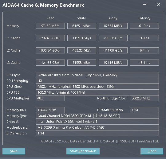 Intel Core i7-7820X: Osmijádro Skylake-X v testu