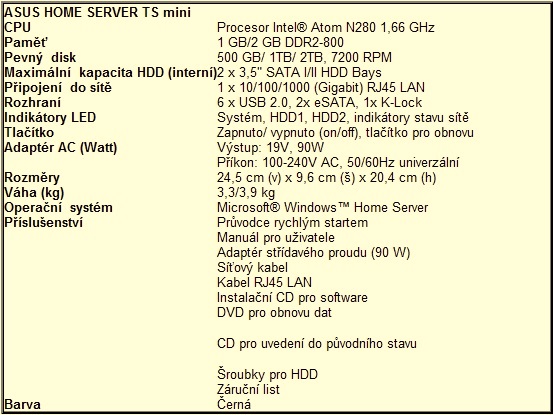 Domácí server TS Mini od Asus na trhu