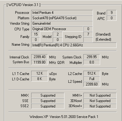 Testovali jsme: Nové čipsety pro P4 zvládají až 1200 MHz FSB!