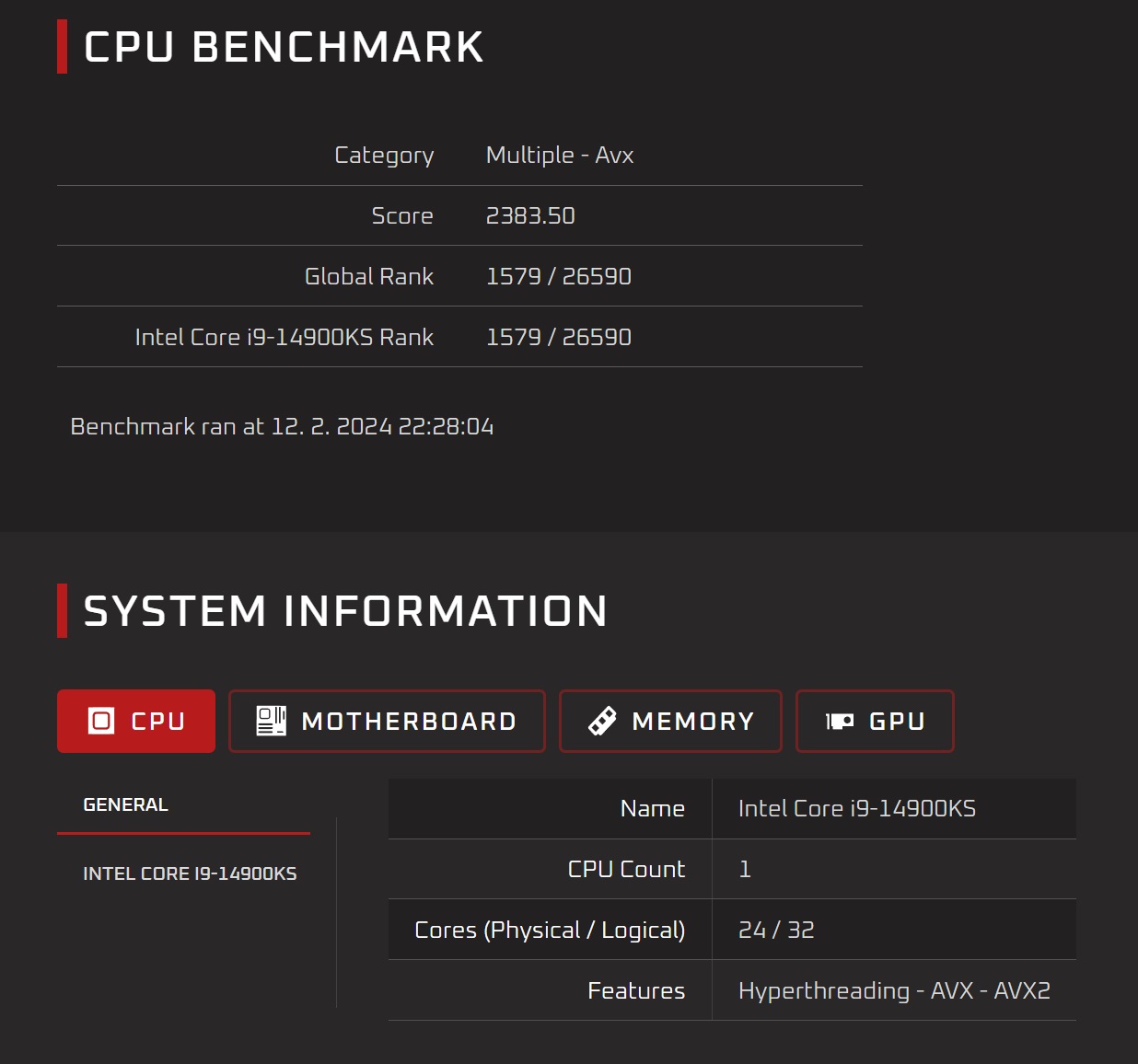 Intel i9-14900KS přichází mezi lid – chcete mít v PC peklo?