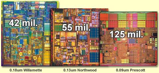 Pentium 4 2.40A (Prescott) - přetaktování