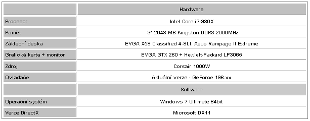 Intel Core i7-980X - Šest jader pro extrémní nasazení