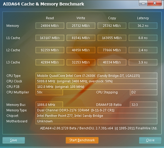  MSI Z77A-GD65 – čipset (Z77 Express) pro Ivy Bridge v akci