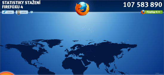 Firefox 4 si stáhlo přes 107 milionů uživatelů