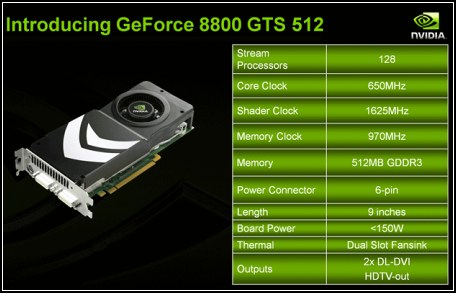 Nástin výkonu nové "GX2" pomocí GeForce 8800 GTS SLI