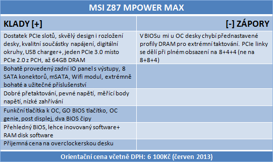 Zrozena nejen pro přetaktování – MSI MPower Max