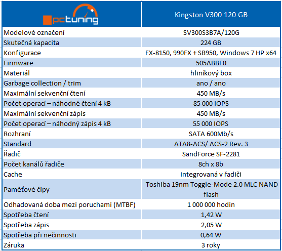 Kingston V300 – nové levné SSD v souboji s plotnovým HDD