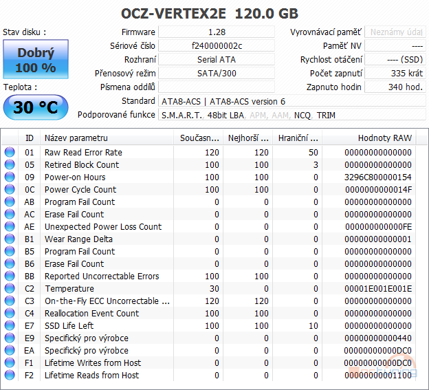 SandForce proti všem – velké srovnání současných SSD