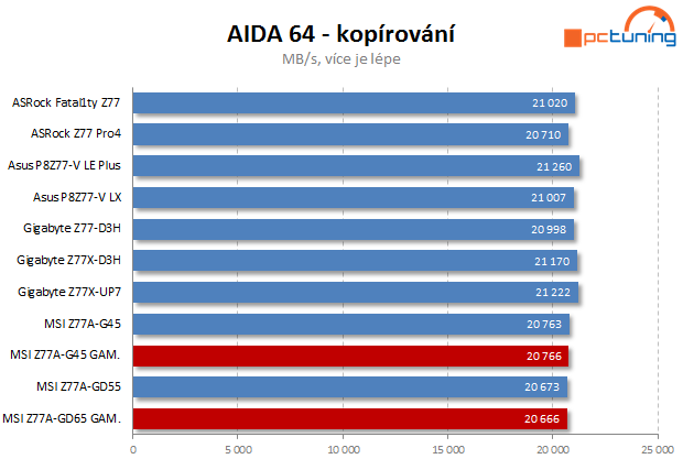 MSI Gaming – dvě základní desky s Intel Z77 pro hráče