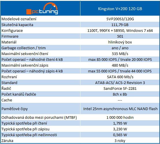 Kingston V+200 – SandForce SSD ve znamení nízké ceny