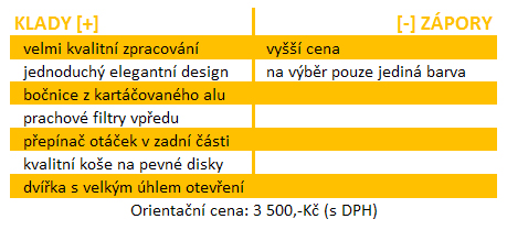 Antec P-183 V3 – nenápadná legenda pro náročné