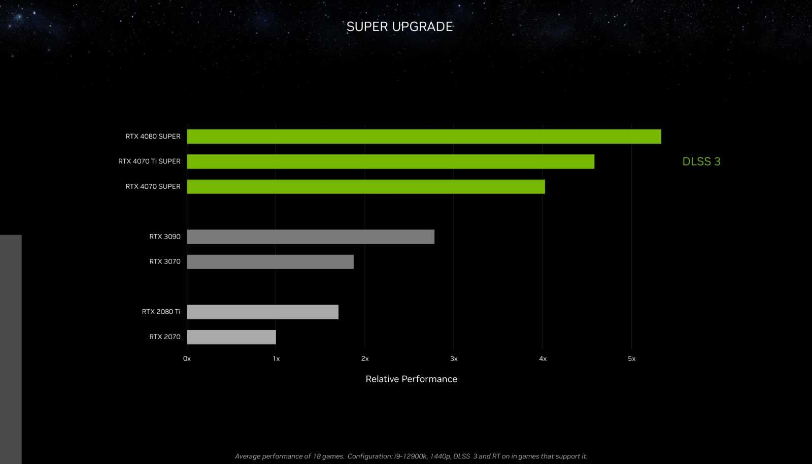 rtx-40-super_033