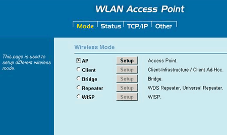 WiFi na 2.4 i 5GHz - Minitar WAP354