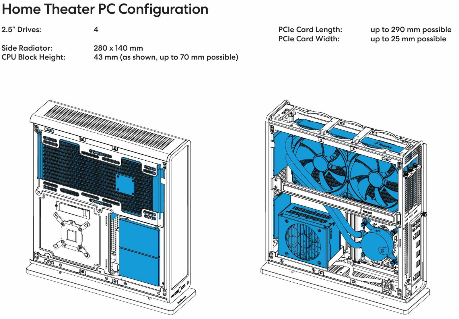 Test skříně Fractal Design Ridge