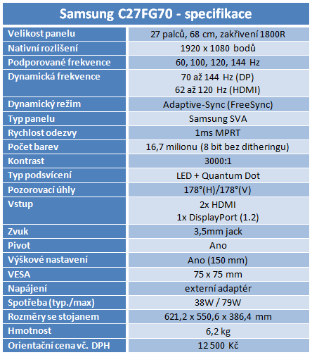 Samsung C27FG70: 144Hz VA monitor s Quantum Dot