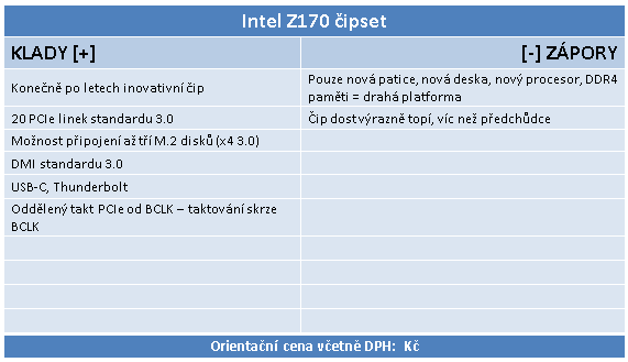 Test Core i7-6700K (Skylake) a Core i7-5775C (Broadwell) 