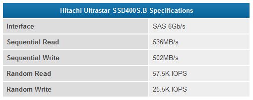 Hitachi jde do prodeje s prvním 25nm SSD s SLC NAND Flash čipy