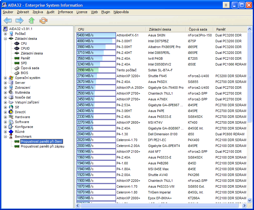 Soltek Qbic - EQ3702A, nForce2 v hliníkové kostce